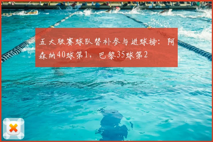 五大联赛球队替补参与进球榜：阿森纳40球第1，巴黎35球第2