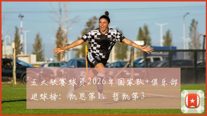 五大联赛球员2026年国家队+俱乐部进球榜：凯恩第1，哲凯第3