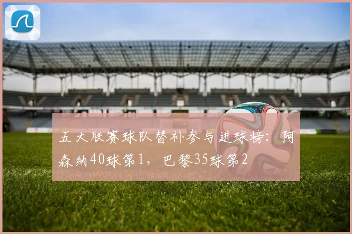 五大联赛球队替补参与进球榜：阿森纳40球第1，巴黎35球第2